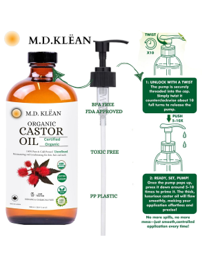 M.D. KLEAN Wellness Kit (Castor Oil + Compress)